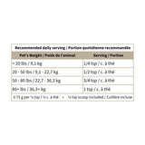 Collagen Support (Blends for life)