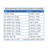 Gut Health + (Blends for life)